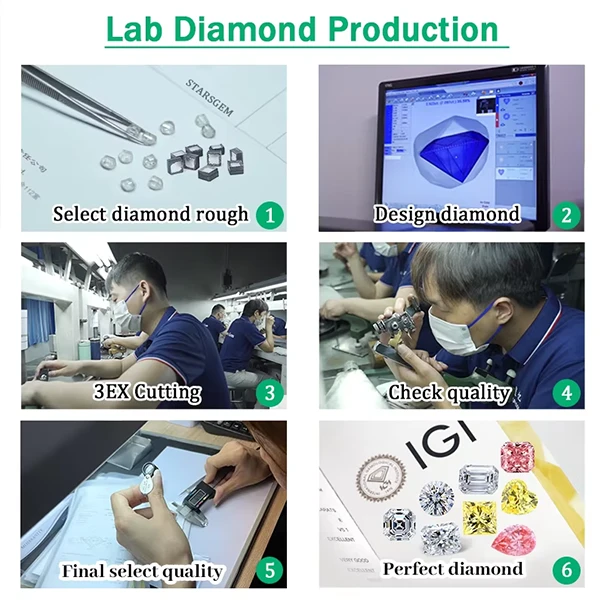 IGI Certified Lab Diamonds